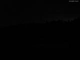 21 : 40