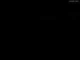 21 : 48