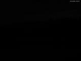 20 : 32