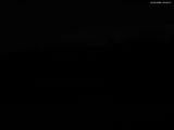20 : 40