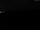 19 : 52