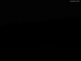 20 : 40