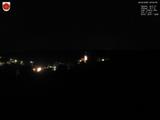 22 : 52