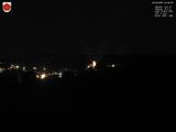20 : 32