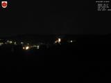 21 : 40