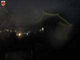 20 : 20