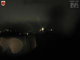 21 : 48