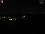 21 : 28