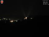 22 : 44
