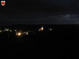 20 : 20