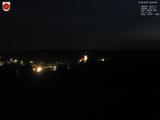 20 : 28
