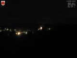 20 : 36