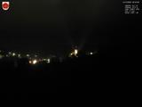 22 : 40