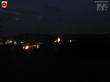 22 : 44