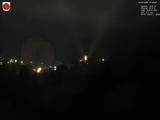 21 : 28