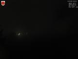 22 : 20