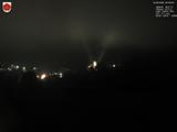 22 : 52