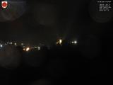 21 : 28
