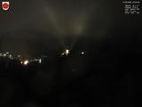 20 : 28