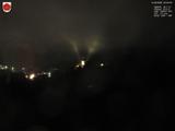 20 : 40