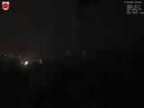 22 : 28