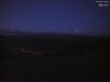 20 : 52