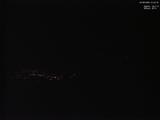 21 : 44