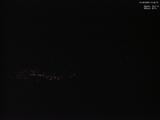 21 : 44