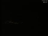 21 : 28