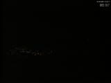 21 : 40