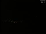 22 : 40