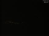 21 : 40