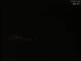 21 : 48