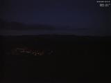 20 : 12