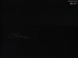 20 : 48