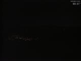 21 : 40