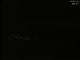22 : 28