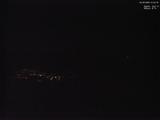 21 : 44