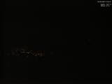 21 : 44
