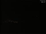 22 : 40
