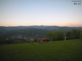 20 : 40