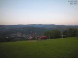 20 : 32