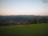 20 : 28