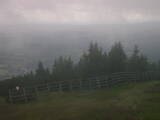 18 : 21