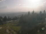 18 : 28