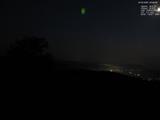 22 : 28