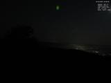 22 : 36