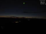 22 : 32