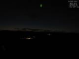 22 : 40