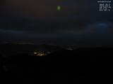 21 : 44